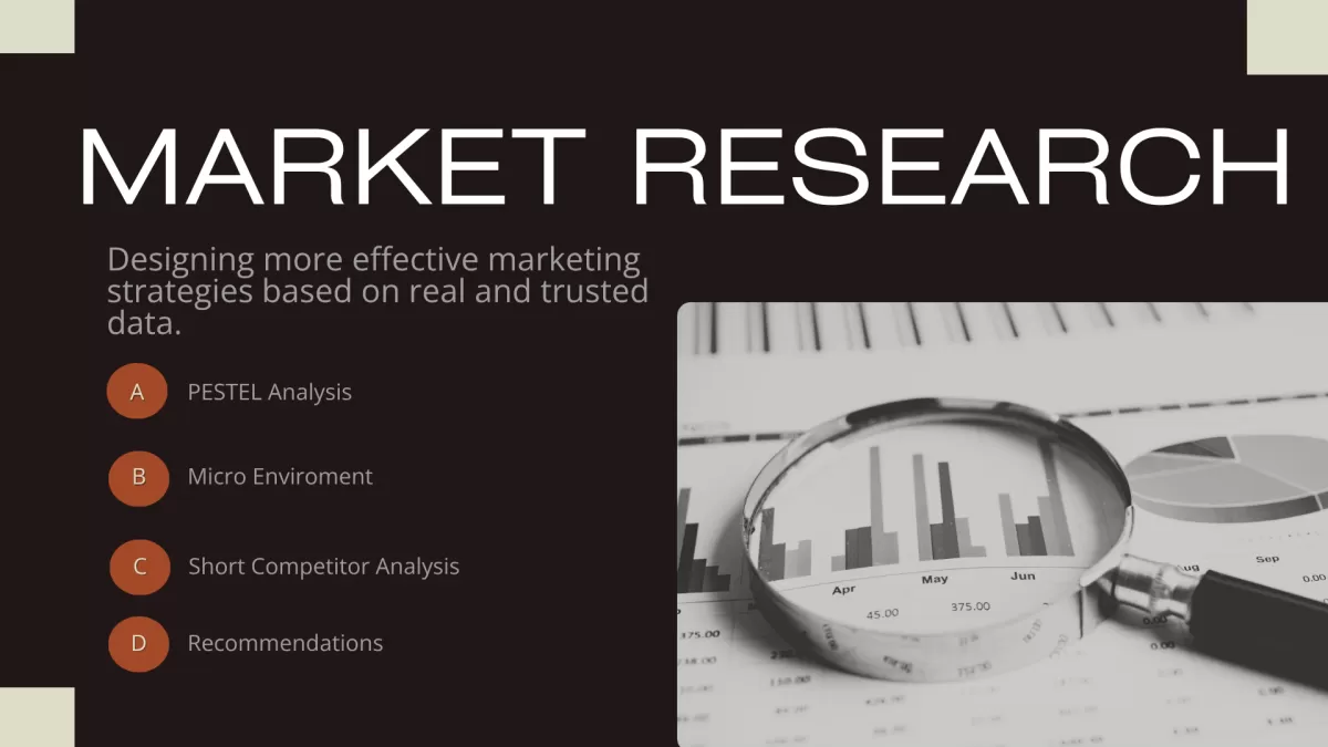 بحث السوق كامل لاصحاب المشاريع الصغيرة