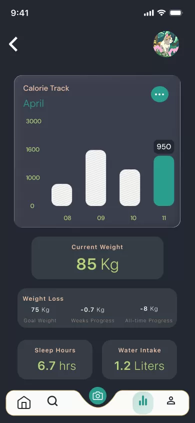 أصمم لك واجهة تطبيق موبايل احترافية UI/UX