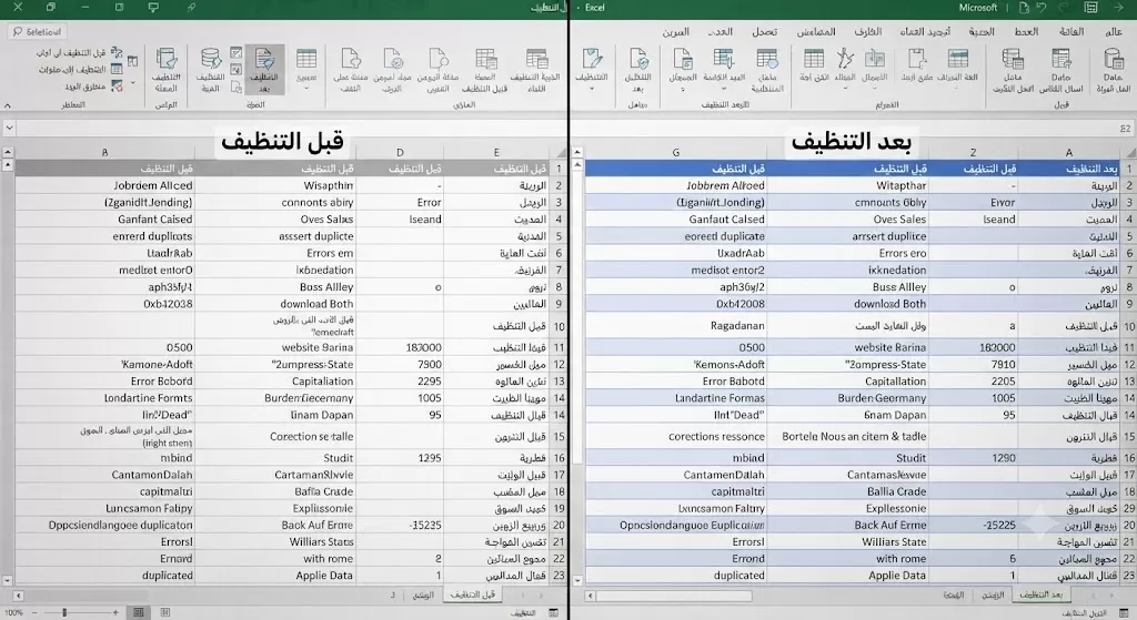 تنسيق و اعداد التقارير و جداول البيانات باستخدام Excel , Word , power BI