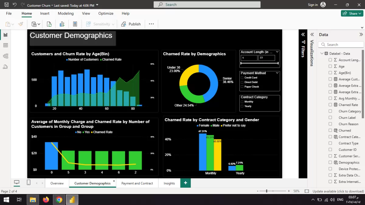 تحليل البيانات باستخدام Power BI