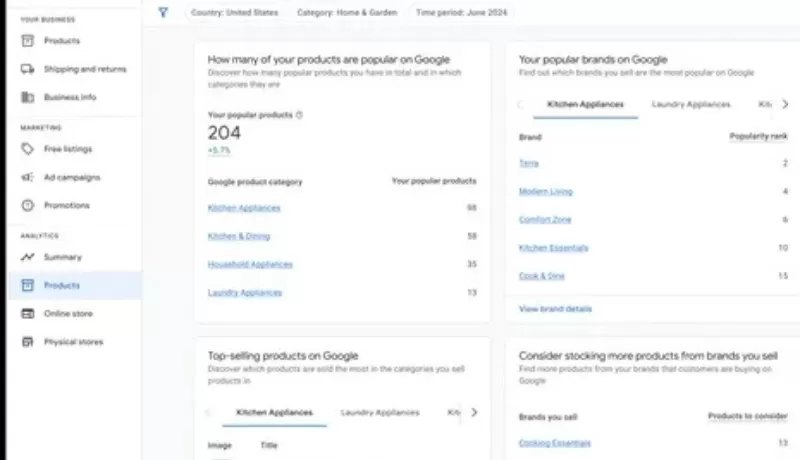 حل مشكلة الوصف المضلل في Google Merchant وتحسين قبول المنتجات