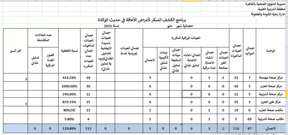 متخصصة محترفة ببرنامج الاوفيس(باور بوينت ،اكسيل،وورد)