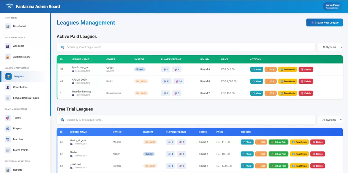 أبني وأطور لوحة تحكم Admin Dashboard لموقعك