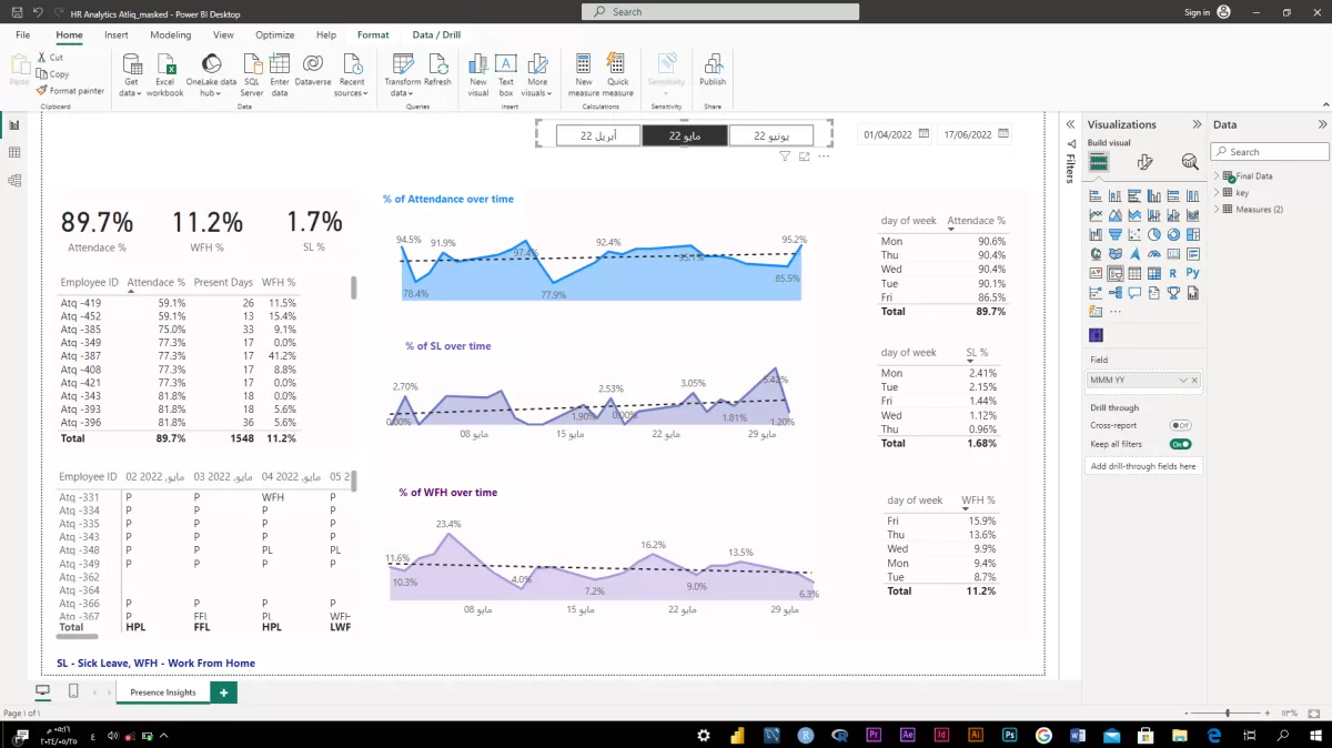أنا سوف أحلل بياناتك وأصمّم لك Dashboard احترافية بدقة عالية