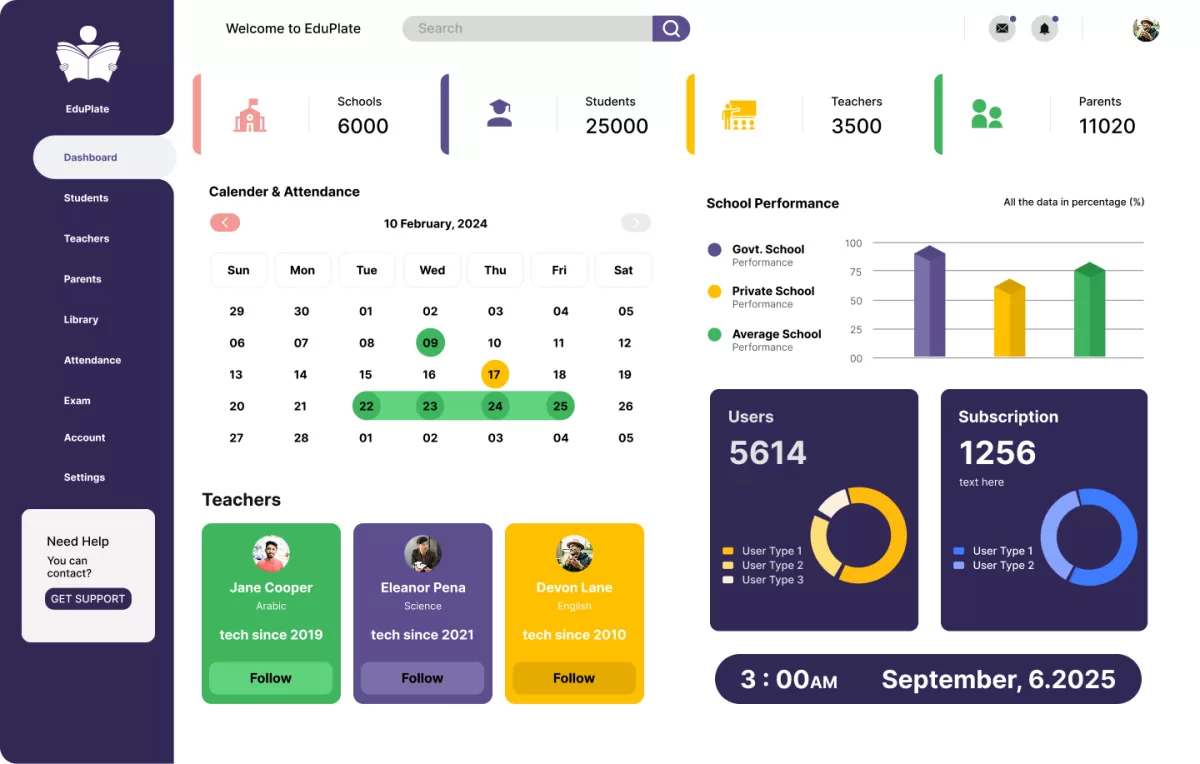 تصميم واجهات وتجارب المستخدم | UXUI Designer