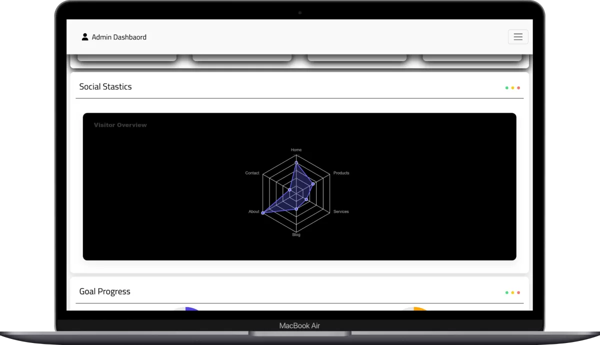 موقع Frontend كامل ومتجاوب