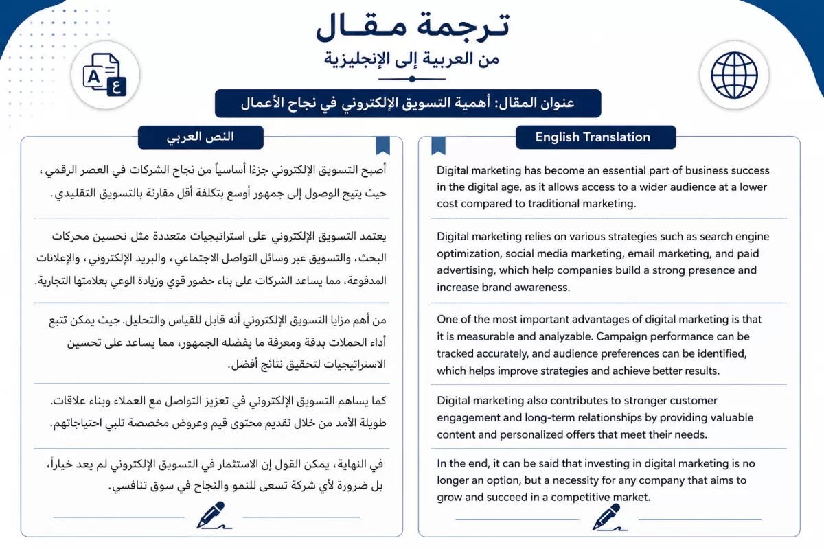 ترجمة احترافية إنجليزي-عربي والعكس 250 كلمة