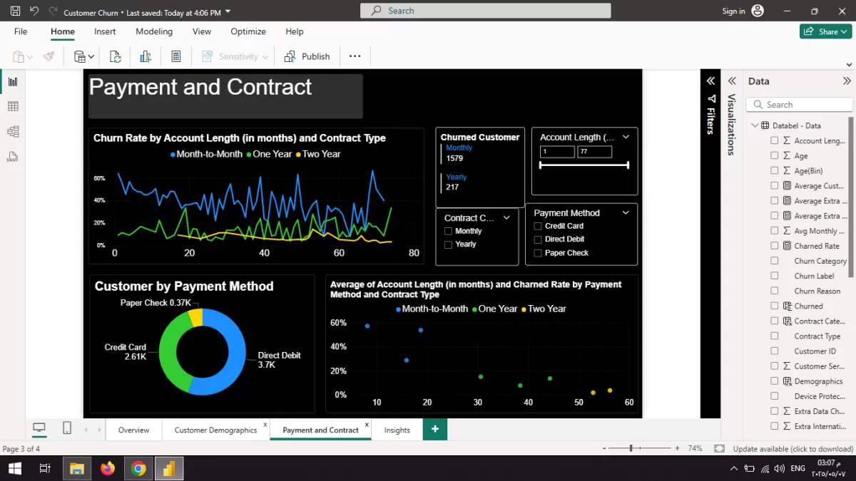 تحليل البيانات باستخدام Power BI