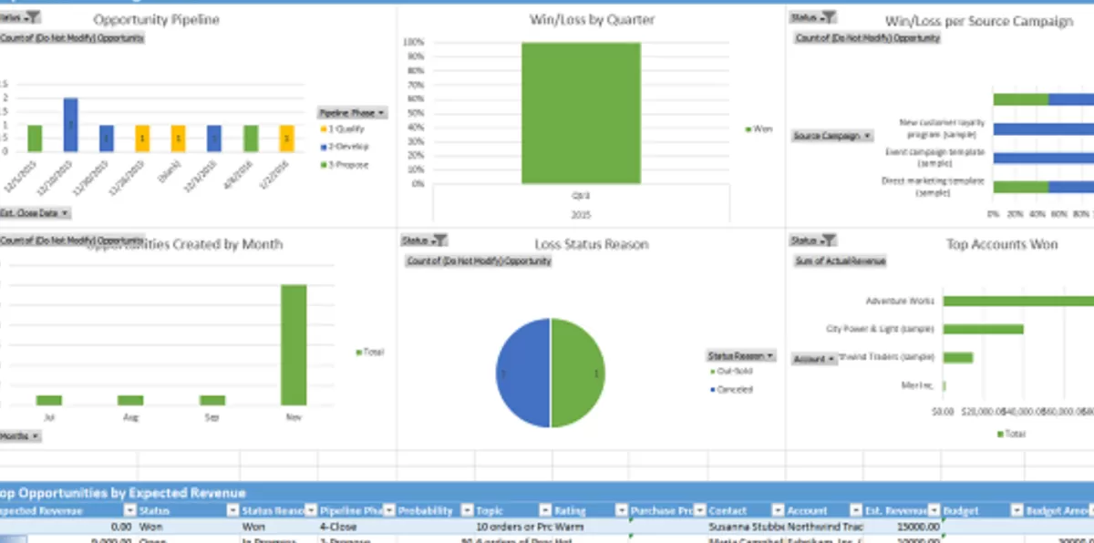 إدخال بيانات دقيقة ومنظمة في Excel أو Google Sheets