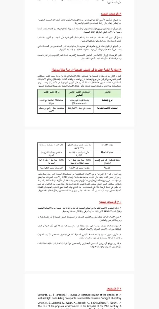 خدمات CVs و الكتابة على Microsoft Word  وعمل شيت Microsoft Excel وعروض Microsoft PowerPoint