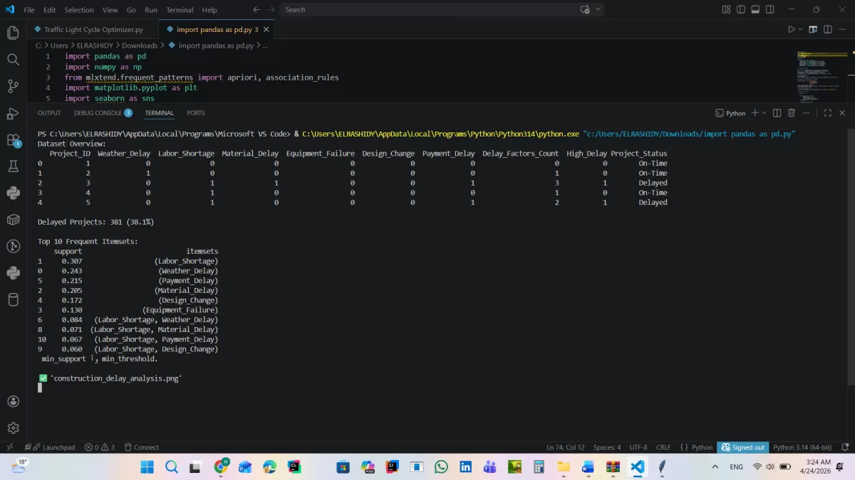 أقدم لك خدمة تحليل متقدمة لبيانات مشاريعك باستخدام لغة Python