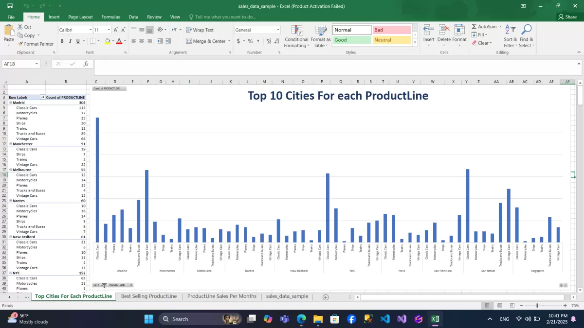 تنظيف وتحليل وتصوير البيانات باستخدام Excel باحترافية. 