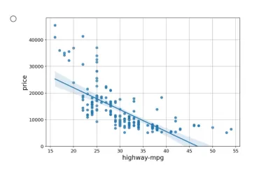 أنا سوف أقوم بفحص البيانات ومعالجتها لاستخلاص النتائج القيمة.
