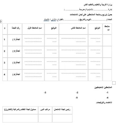 تنظيم لجان الامتحانات و اعداد كشوف بيانات الطلاب فى كل لجنة و ملصق لكل طالب على طربيزته 
