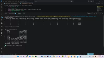 أقدم لك خدمة تحليل متقدمة لبيانات مشاريعك باستخدام لغة Python