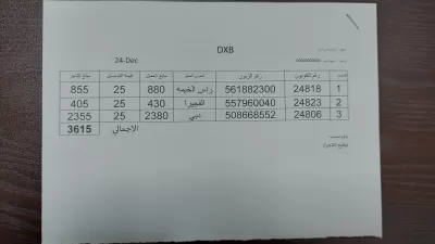 محاسب اعداد القيود اليومية والتقارير المالية
