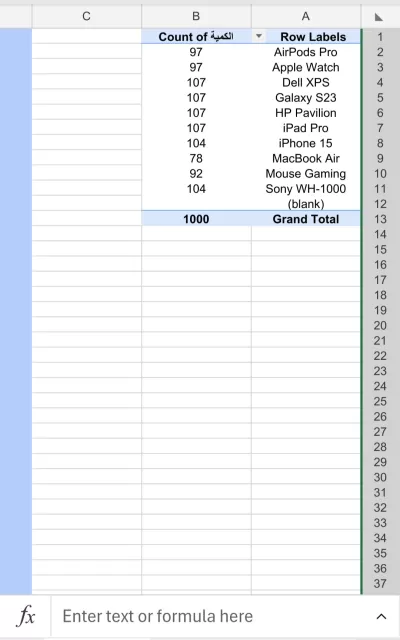 احلل البيانات باستخدام برنامج اكسل واجيد استخدام الجوجل شيت والجوال فورم