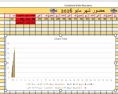 إدخال بيانات احترافي + تحليل بيانات وPower BI