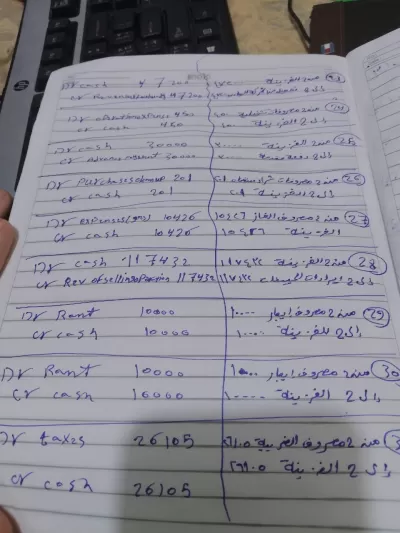انا سوف اقدم خدمة الاستشارات المحاسبية و اعداد التقارير المالية لشركتك