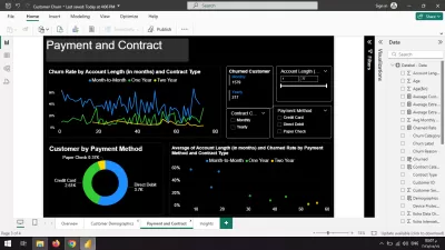 تحليل البيانات باستخدام Power BI