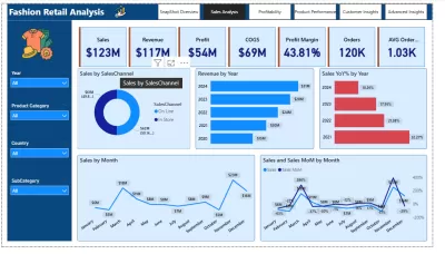 تصميم Dashboard (Power Bi , Excel)