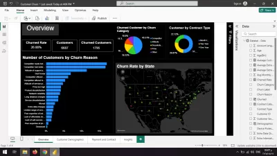 تحليل البيانات باستخدام Power BI