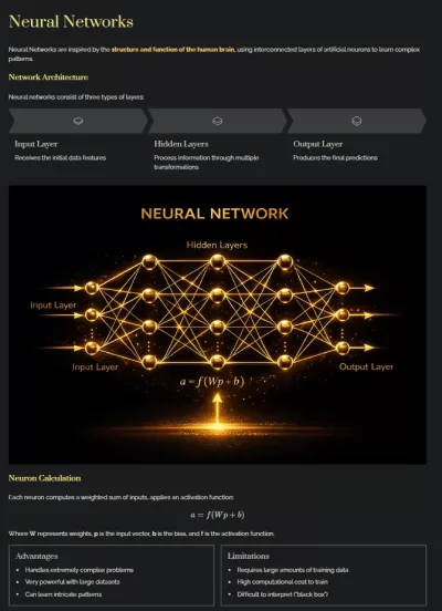 أصمم لك عرض PowerPoint احترافي وجذاب