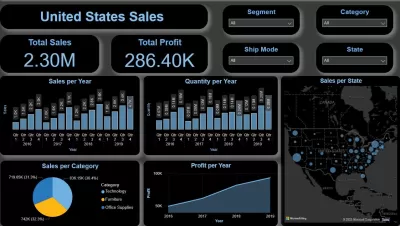 أقدم لك خدمة تحليل بيانات متكاملة بإستخدام Tableau .