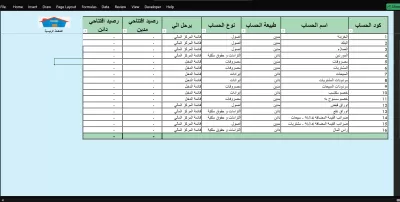 برنامج محاسبى للشركات الصغيرة والمتوسطة 