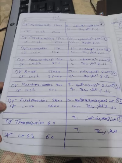 انا سوف اقدم خدمة الاستشارات المحاسبية و اعداد التقارير المالية لشركتك