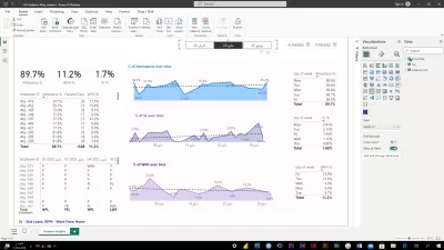 أنا سوف أحلل بياناتك وأصمّم لك Dashboard احترافية بدقة عالية