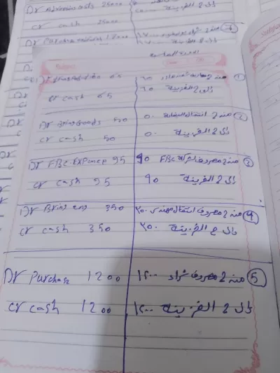 انا سوف اقدم خدمة الاستشارات المحاسبية و اعداد التقارير المالية لشركتك