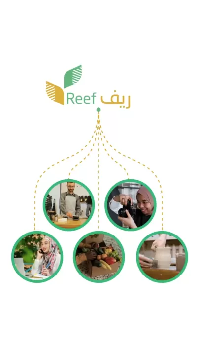 أصمّم لك فيديو موشن جرافيك جذاب يلفت انتباه جمهورك ويعزز تفاعلهم مع علامتك التجارية