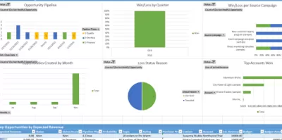 إدخال بيانات دقيقة ومنظمة في Excel أو Google Sheets