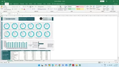 اقدم لك مجموعة شيتات جاهزة تحليل و تقارير مالية ومبيعات باحترافية مع Dashboard تفاعلي