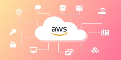 AWS & Azure Cloud Administration 
