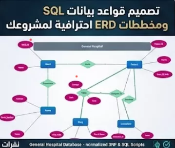 تصميم قواعد بيانات SQL احترافية ورسم مخططات ERD
