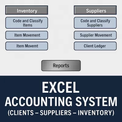 اقدم لك برنامج محاسبي متكامل على Excel لإدارة العملاء والموردين والمخزون