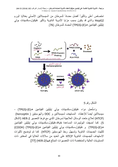 أترجم عربي - انكليزي .