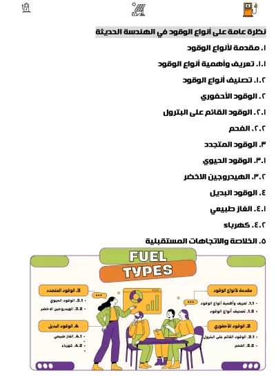 الكتابه علي الword