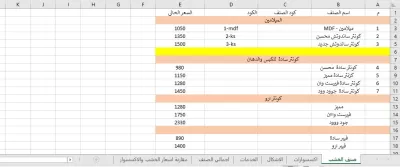 اقوم بادخال البيانات 