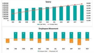 اقوم بتحليل البيانات المتقدم باستخدام Power BI وTableau وSPSS