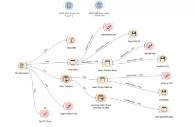 أنا سوف أقوم بفحص البيانات ومعالجتها لاستخلاص النتائج القيمة.