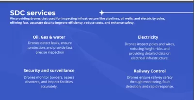 باوربوينت إحترافى فى أقل من نصف ساعة 