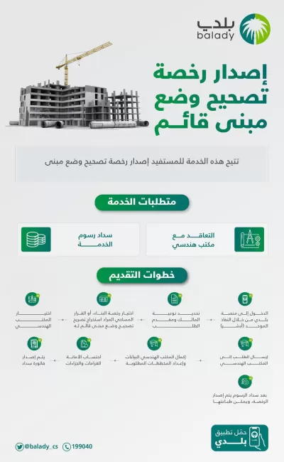 مكتب استشارات هندسيه 