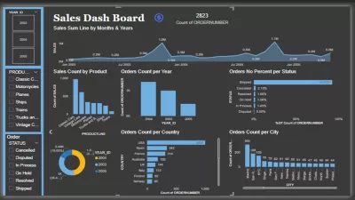 تصميم داش بورد تفاعلي بإستخدام Power BI