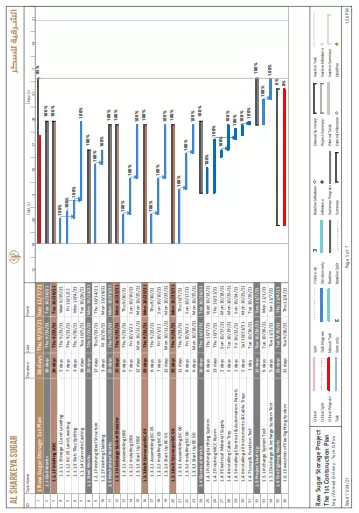 إدخال البيانات علي Word و Excel