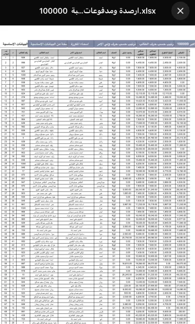 💼 خدمات محاسبية ومالية دقيقة واحترافية للشركات والمدارس