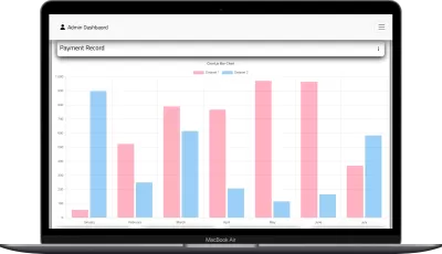 موقع Frontend كامل ومتجاوب