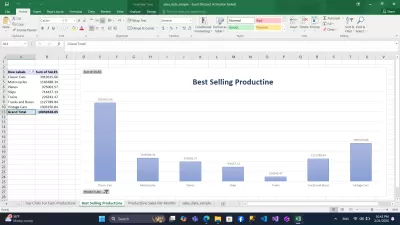 تنظيف وتحليل وتصوير البيانات باستخدام Excel باحترافية. 